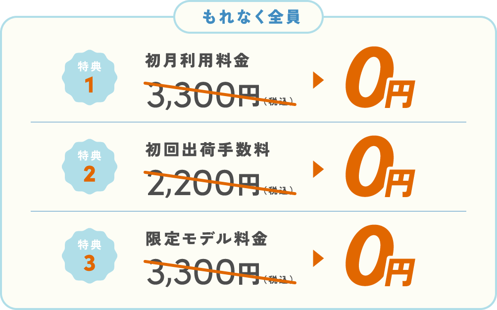 特典1